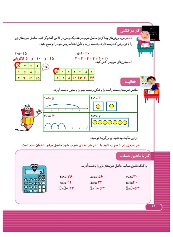 گام به گام ریاضی سوم فصل 4 صفحه 68