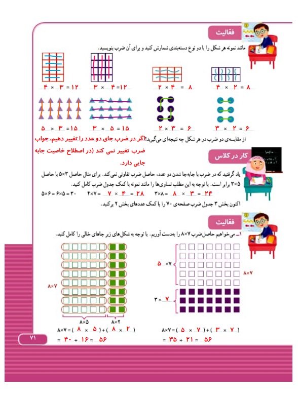 گام به گام ریاضی سوم فصل 4 صفحه 71