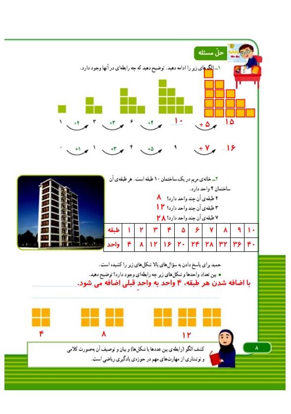 گام به گام ریاضی سوم فصل 1 صفحه 8