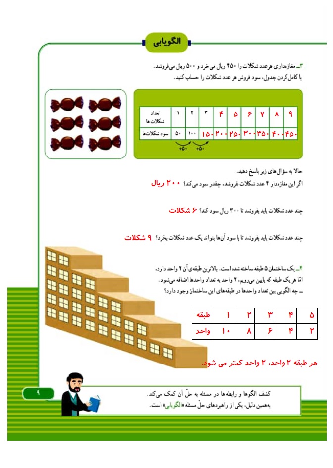 گام به گام ریاضی سوم فصل 1 صفحه 9