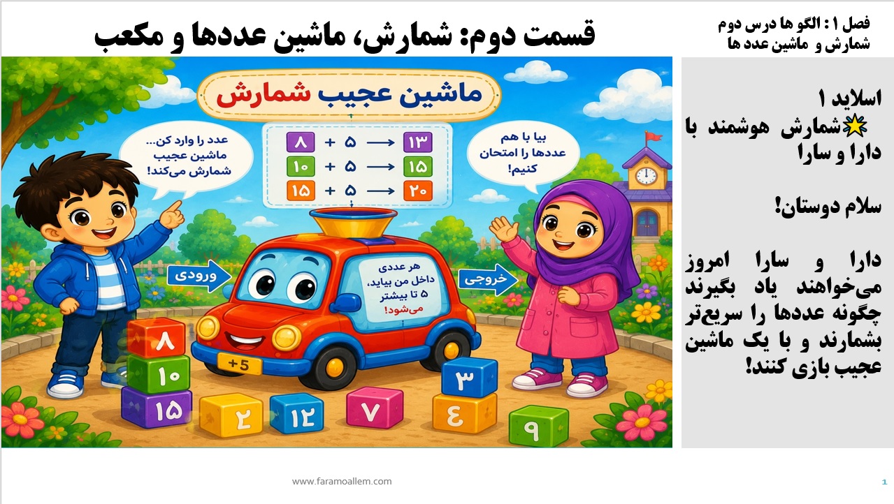 پاورپوینت ریاضی سوم دبستان فصل 1:درس دوم