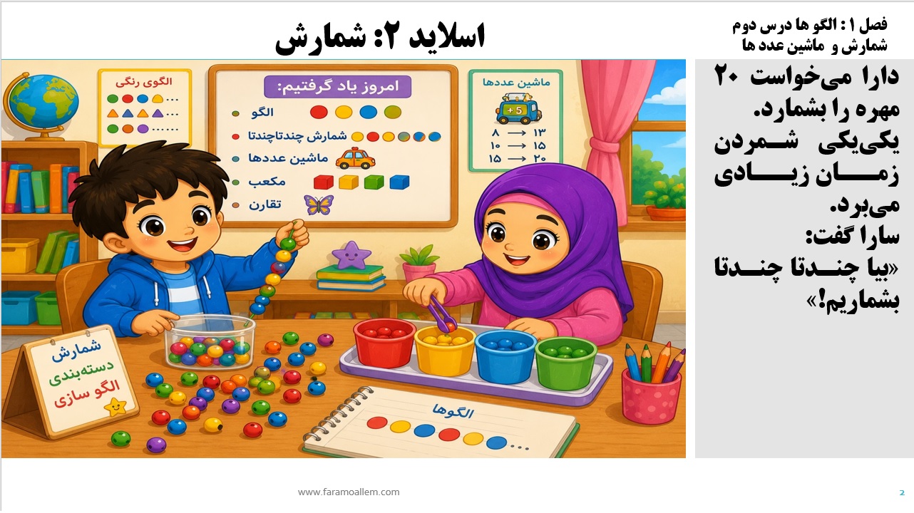 پاورپوینت ریاضی سوم دبستان فصل 1:درس دوم