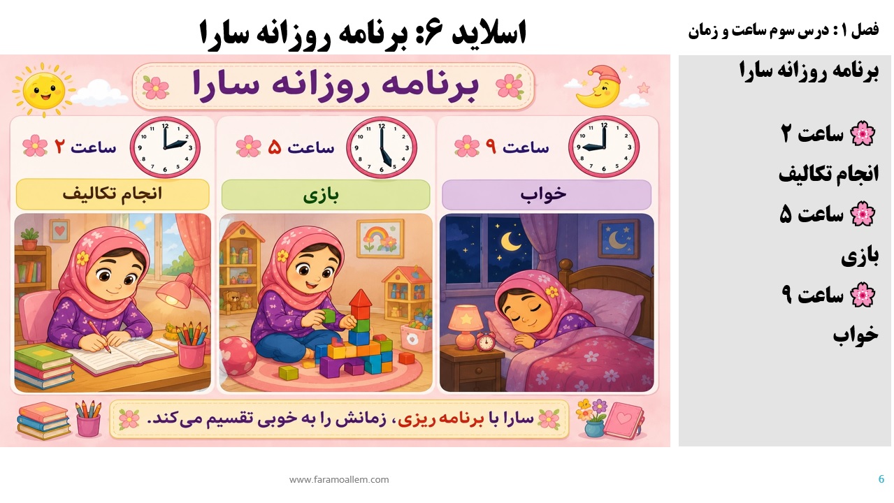 پاورپوینت ریاضی سوم دبستان فصل 1:درس سوم شماره 6