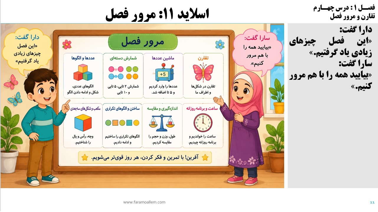پاورپوینت ریاضی سوم دبستان فصل 1:درس چهارم اسلاید 11