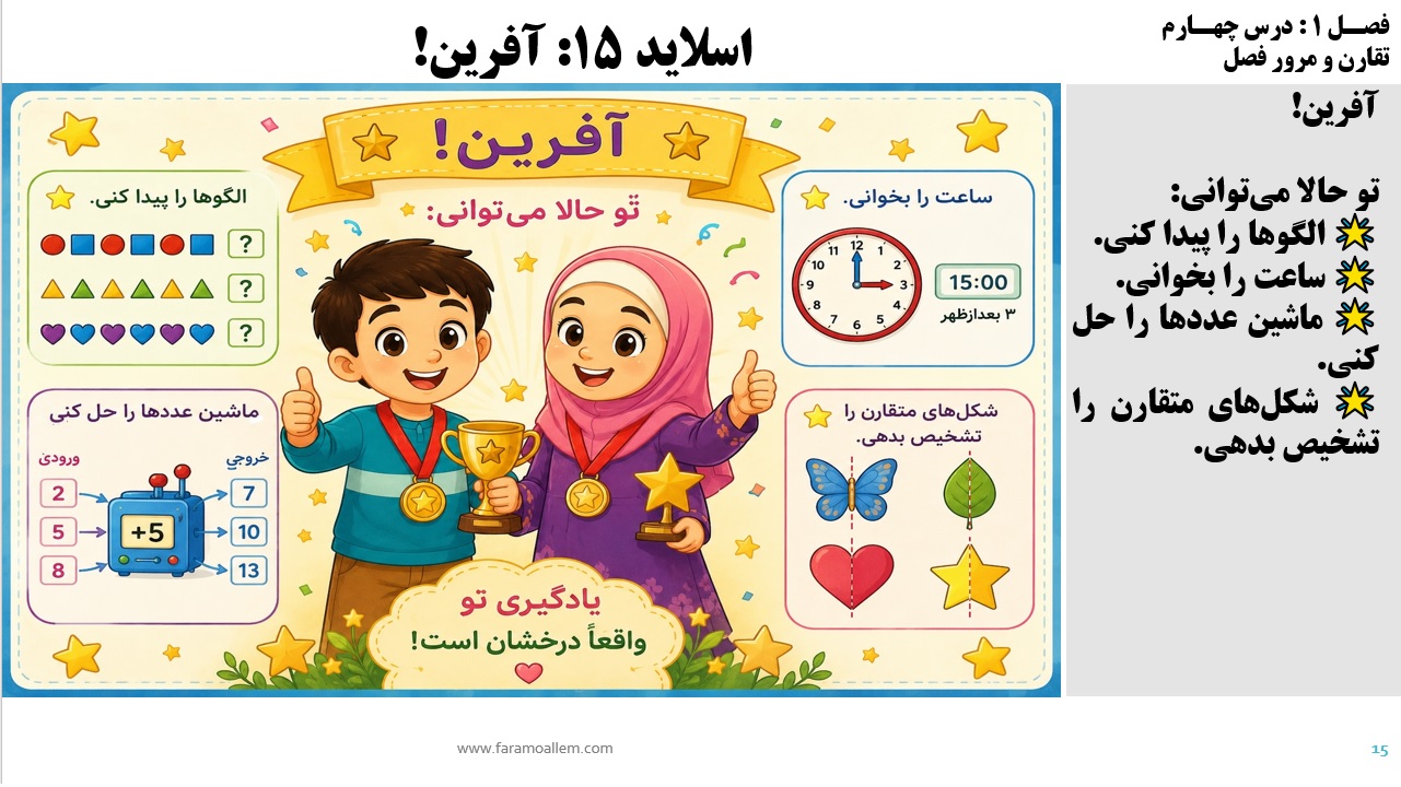 پاورپوینت ریاضی سوم دبستان فصل 1:درس چهارم اسلاید 15