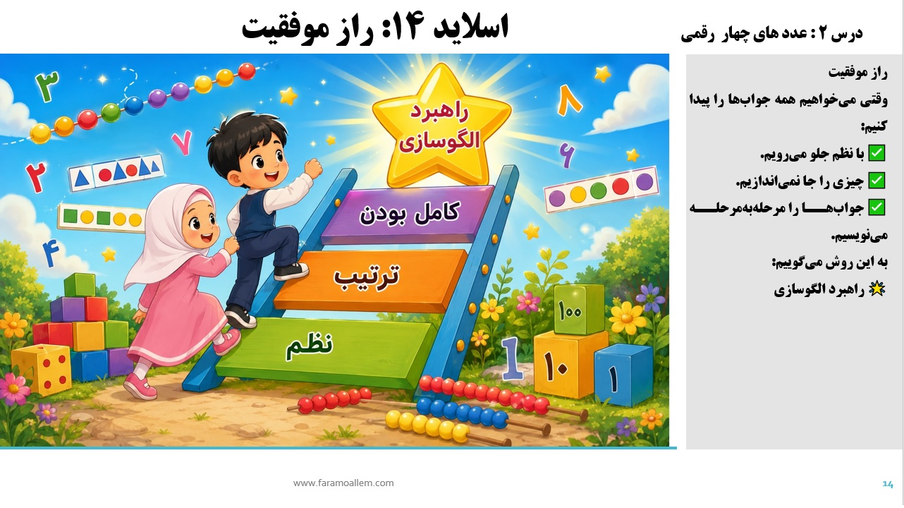 پاورپوینت ریاضی سوم دبستان فصل 2:درس اول اسلاید14