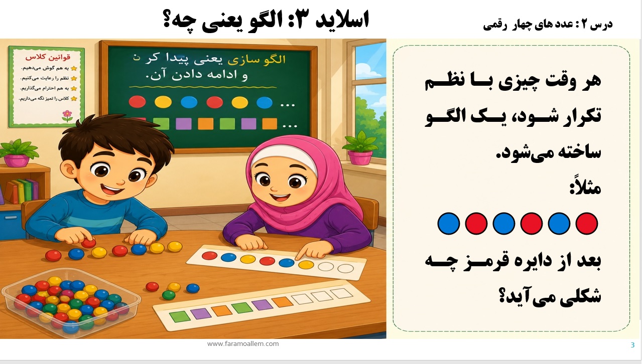 پاورپوینت ریاضی سوم دبستان فصل 2:درس اول اسلاید3
