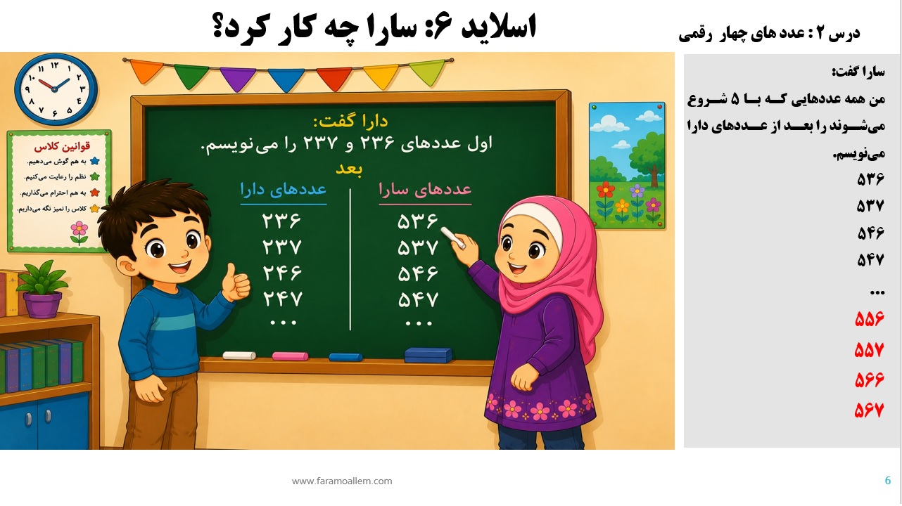 پاورپوینت ریاضی سوم دبستان فصل 2:درس اول اسلاید6