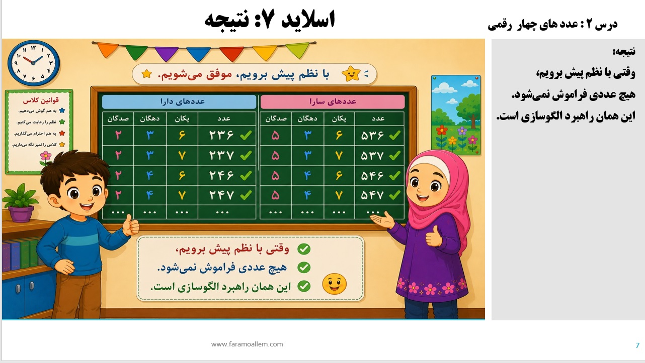 پاورپوینت ریاضی سوم دبستان فصل 2:درس اول اسلاید7