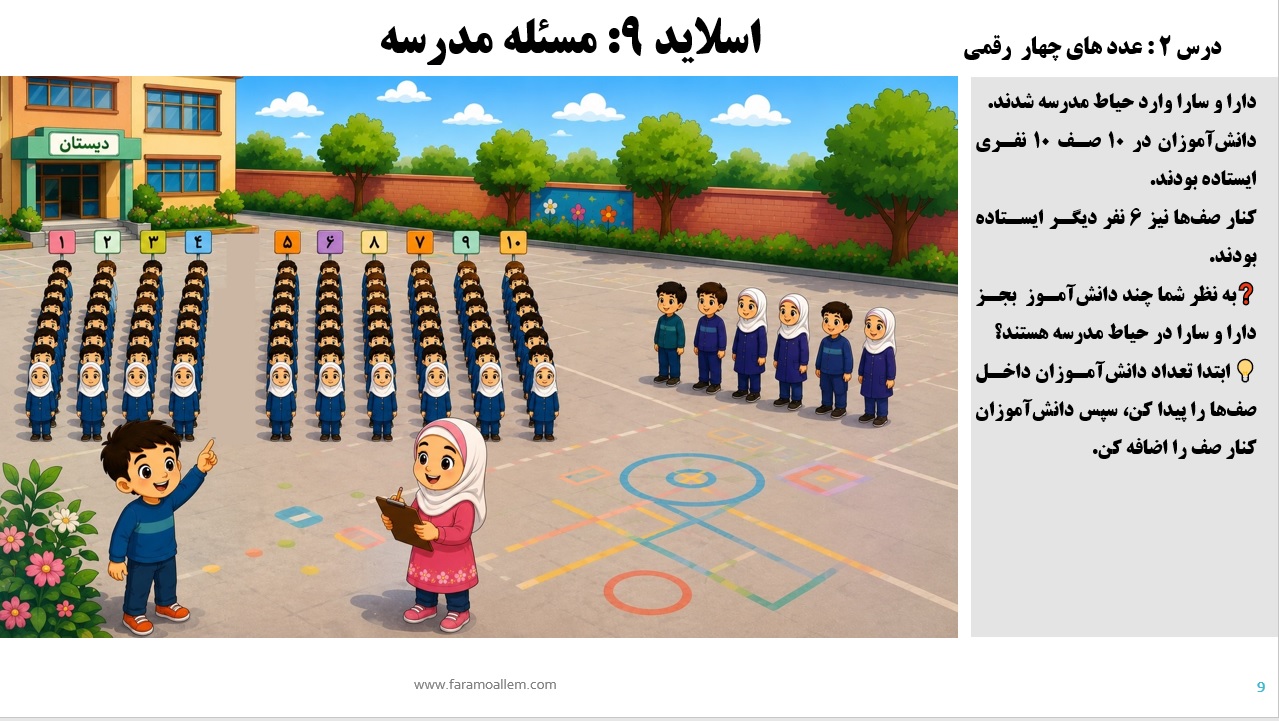 پاورپوینت ریاضی سوم دبستان فصل 2:درس اول اسلاید9