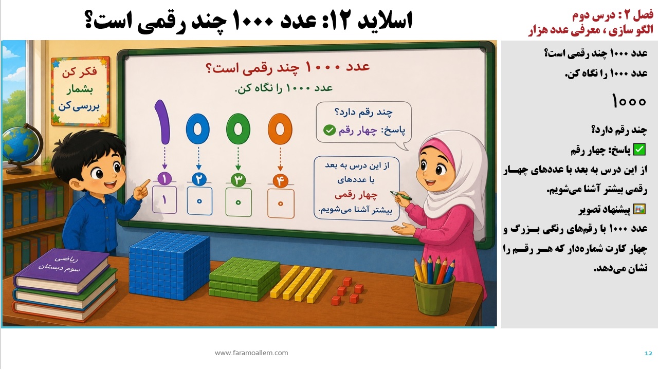 پاورپوینت ریاضی سوم دبستان فصل 2:درس دوم اسلاید شماره 12