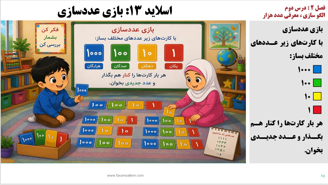 پاورپوینت ریاضی سوم دبستان فصل 2:درس دوم اسلاید شماره 13