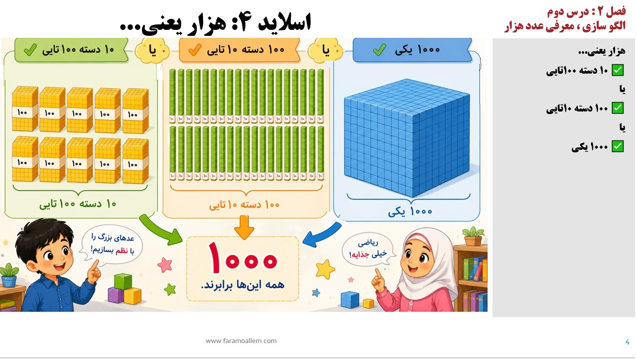 پاورپوینت ریاضی سوم دبستان فصل 2:درس دوم اسلاید شماره 4