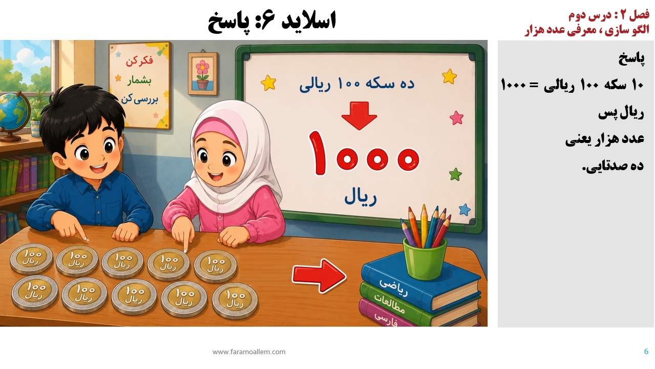 پاورپوینت ریاضی سوم دبستان فصل 2:درس دوم اسلاید شماره 6