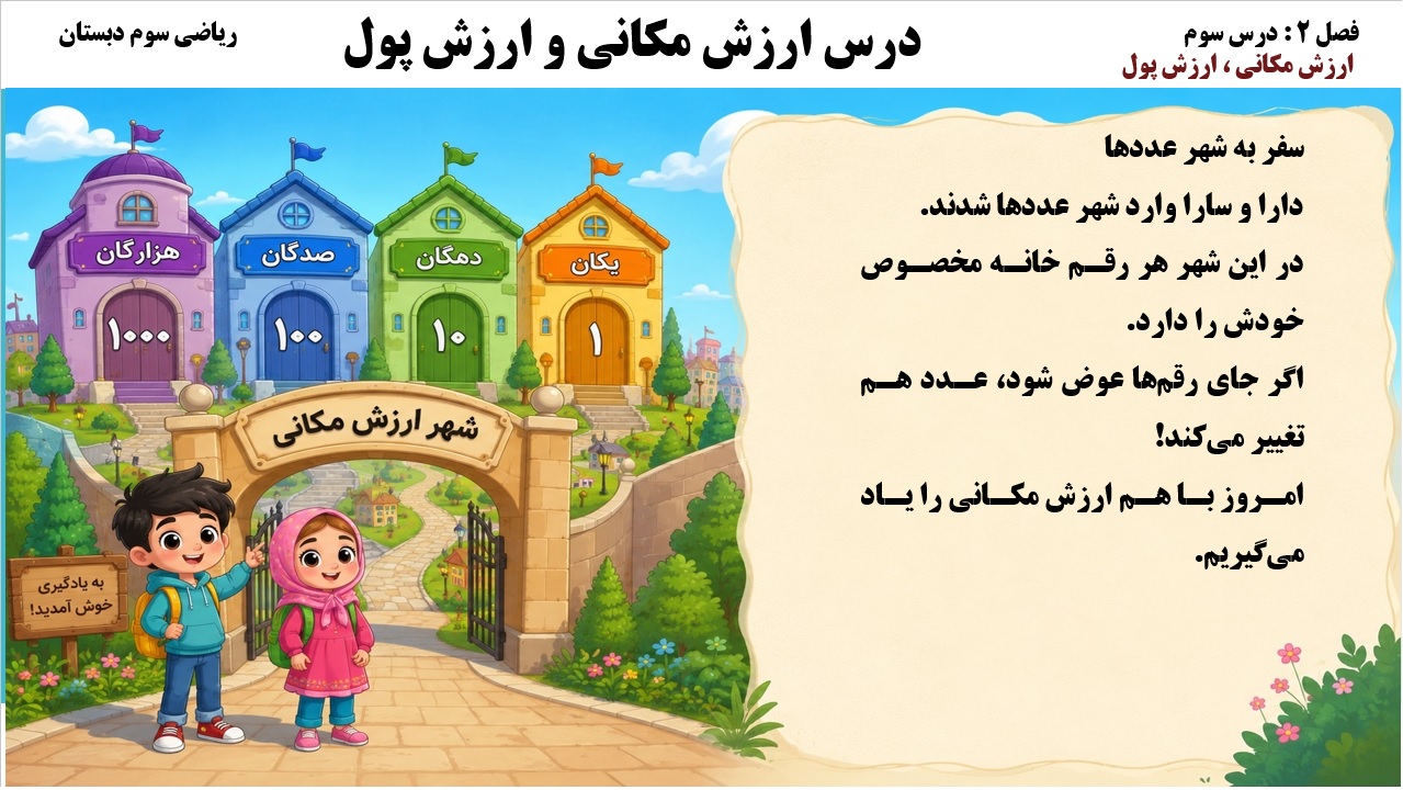 پاورپوینت ریاضی سوم دبستان فصل 2:درس سوماسلاید شماره 1