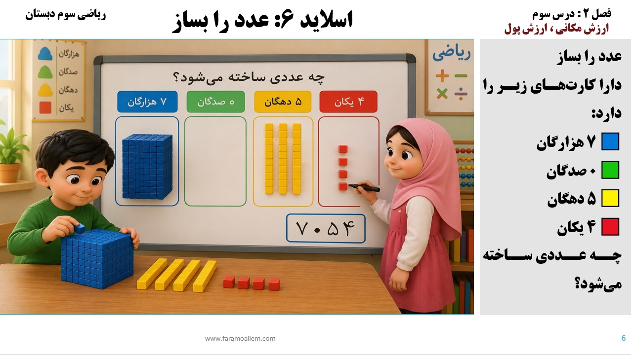 پاورپوینت ریاضی سوم دبستان فصل 2:درس سوم اسلاید شماره 6