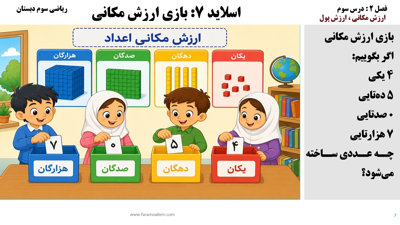 پاورپوینت ریاضی سوم دبستان فصل 2:درس سوم اسلاید شماره 7