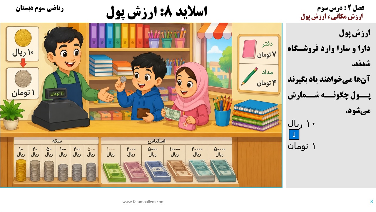 پاورپوینت ریاضی سوم دبستان فصل 2:درس سوم اسلاید شماره 8