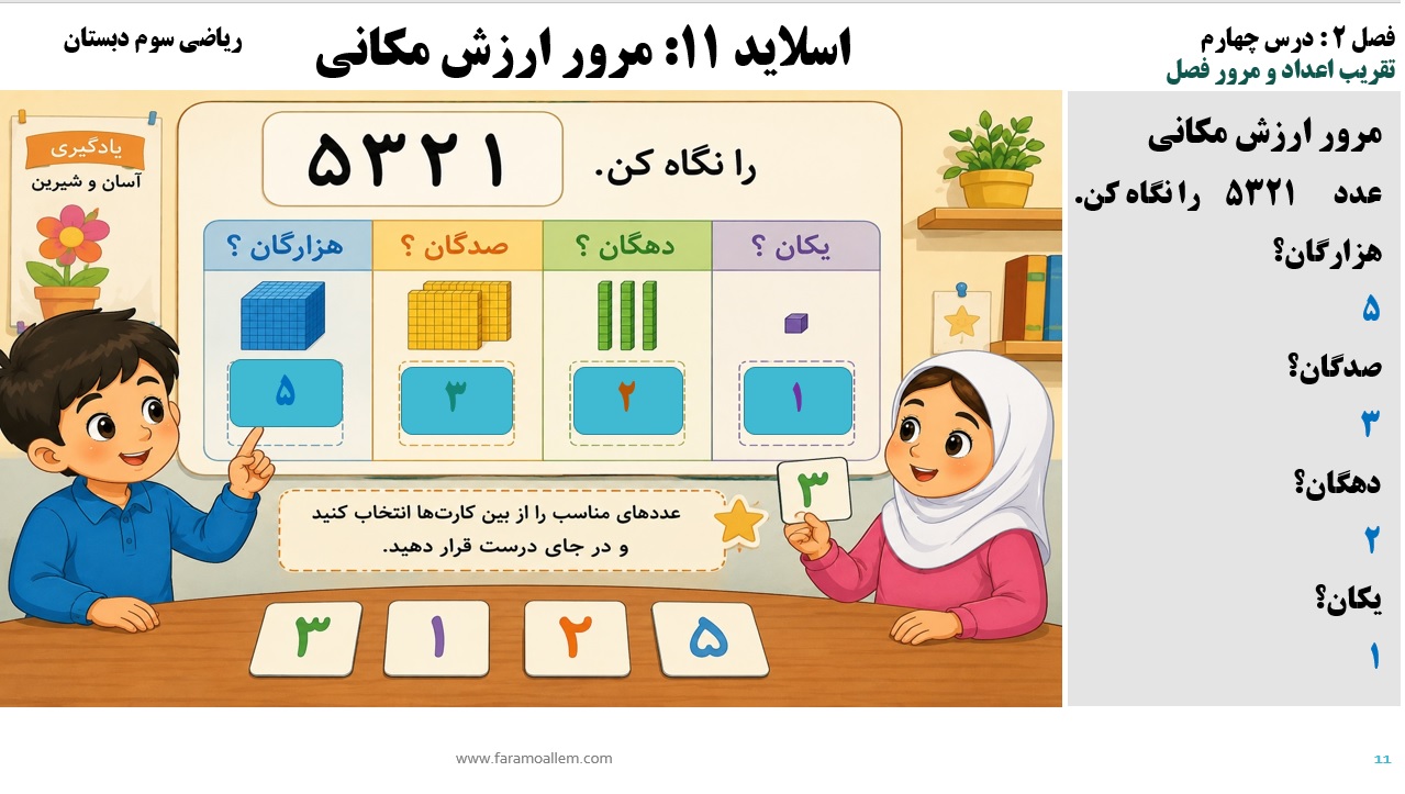 پاورپوینت ریاضی سوم دبستان فصل 2:درس چهارم اسلاید11
