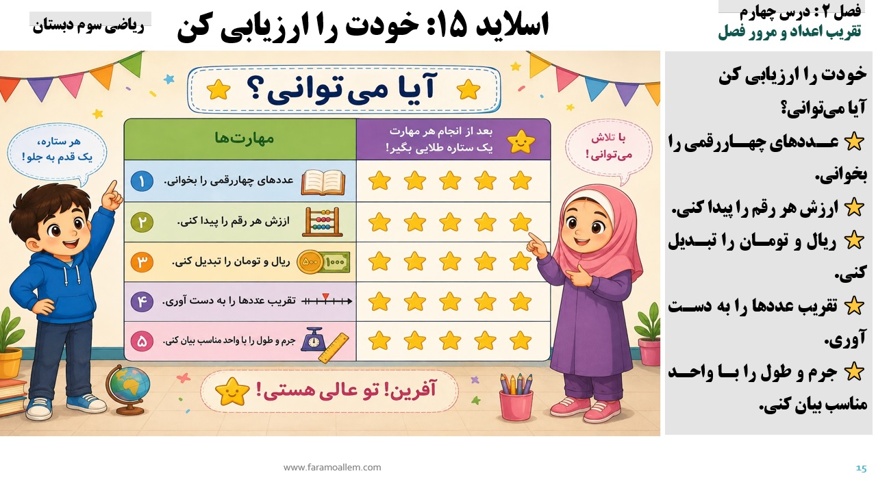 پاورپوینت ریاضی سوم دبستان فصل 2:درس چهارم اسلاید15