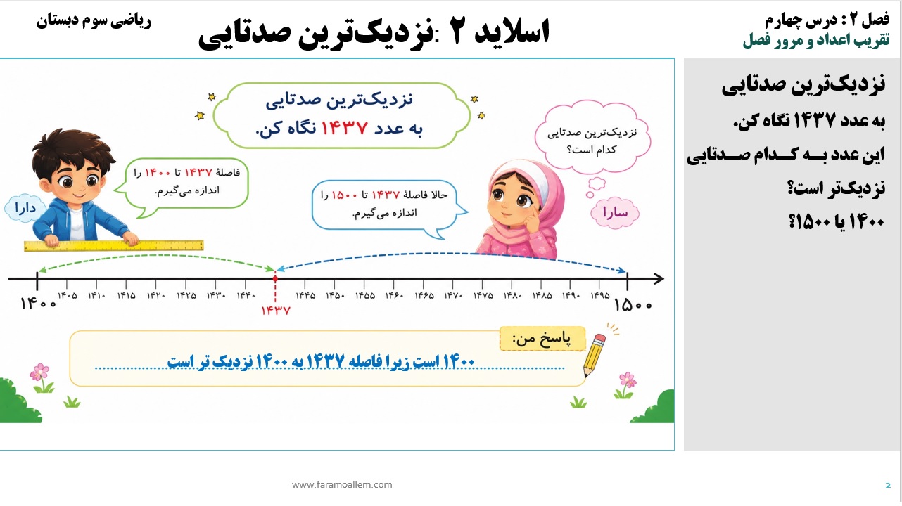پاورپوینت ریاضی سوم دبستان فصل 2:درس چهارم اسلاید2