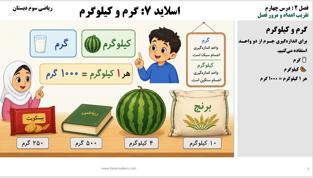 پاورپوینت ریاضی سوم دبستان فصل 2:درس چهارم اسلاید7