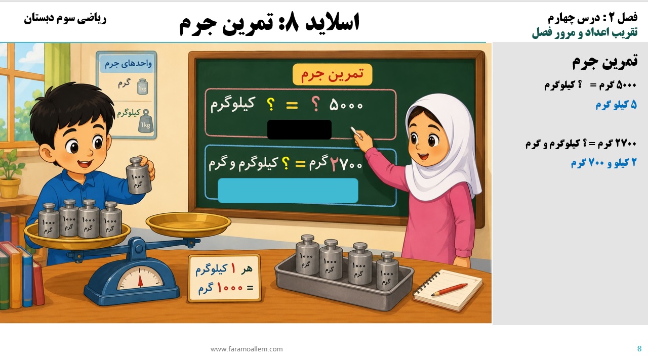 پاورپوینت ریاضی سوم دبستان فصل 2:درس چهارم اسلاید8