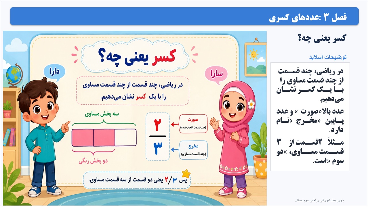 پاورپوینت ریاضی سوم دبستان فصل 3:درس اول عددهای کسری اسلاید 6