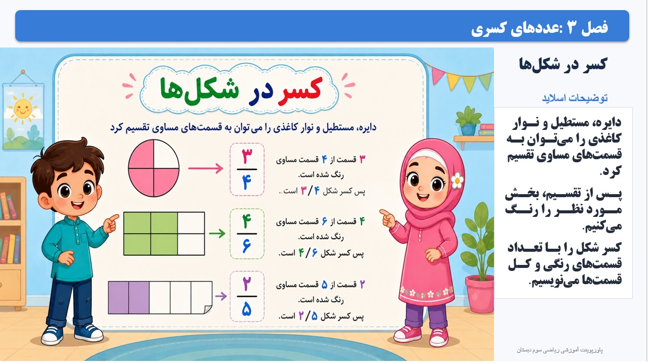 پاورپوینت ریاضی سوم دبستان فصل 3:درس اول عددهای کسری اسلاید 8