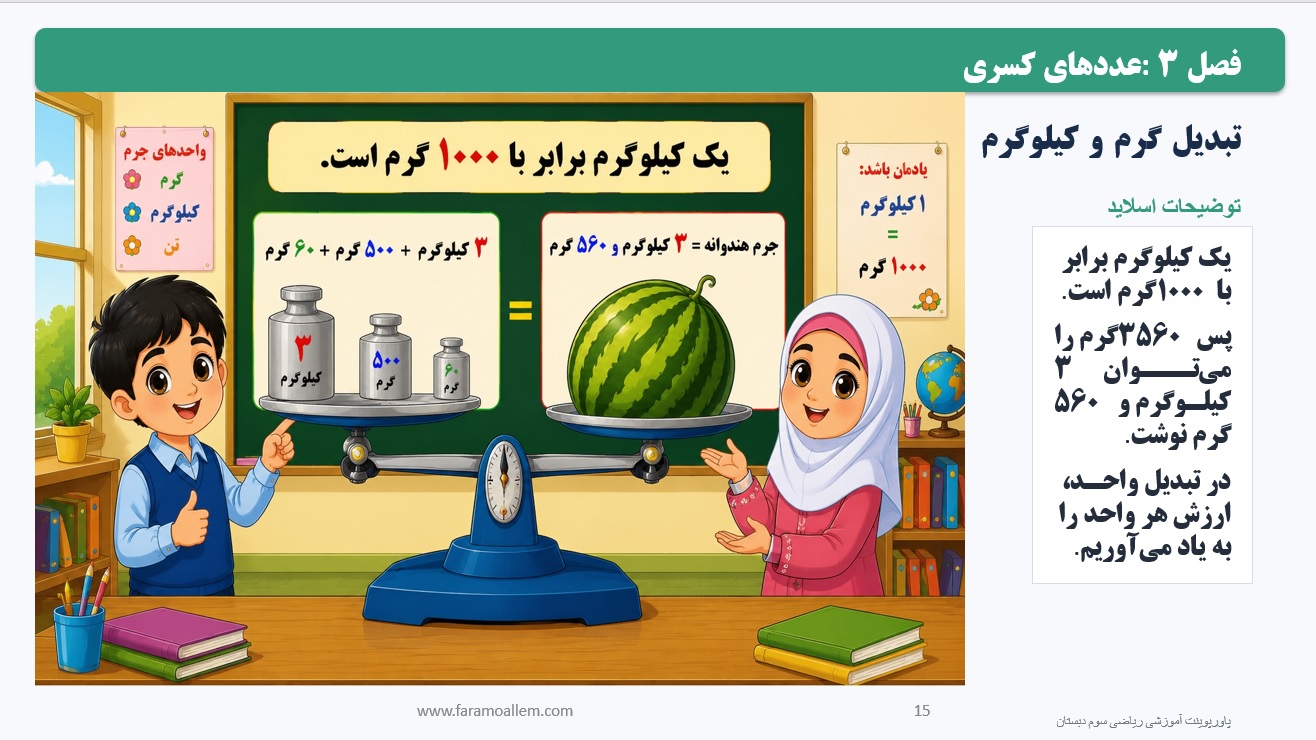 پاورپوینت ریاضی سوم دبستان فصل 3:درس دوم اسلاید شماره15