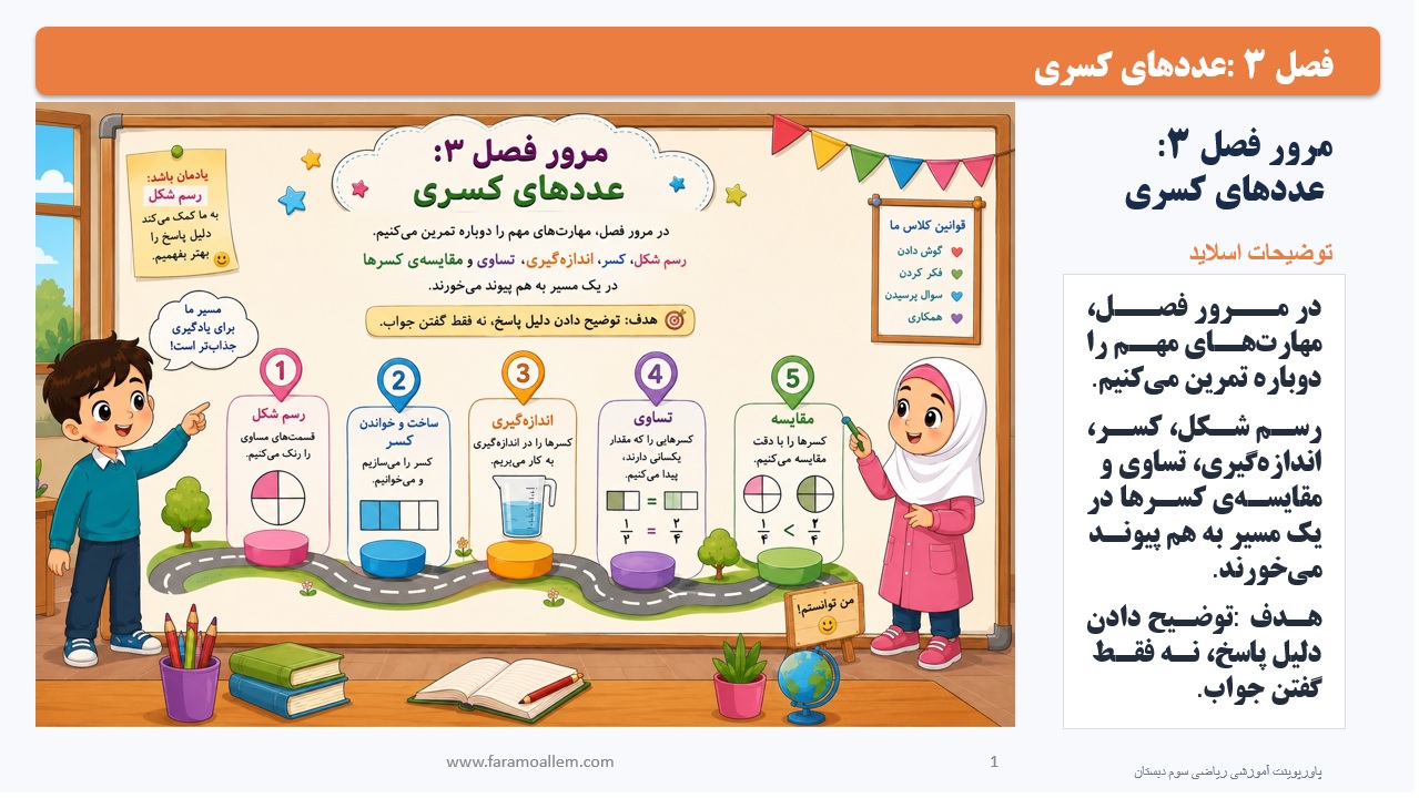 پاورپوینت ریاضی سوم دبستان فصل 3:درس چهارم اسلاید1