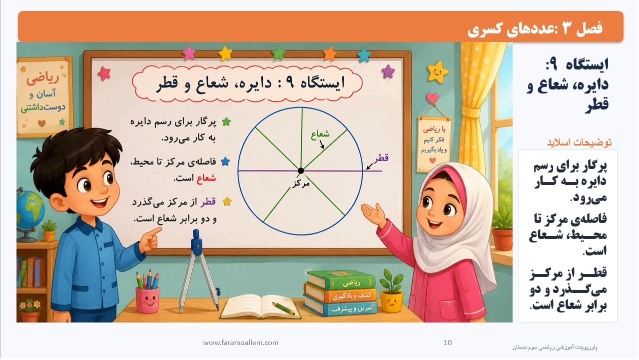 پاورپوینت ریاضی سوم دبستان فصل 3:درس چهارم اسلاید10