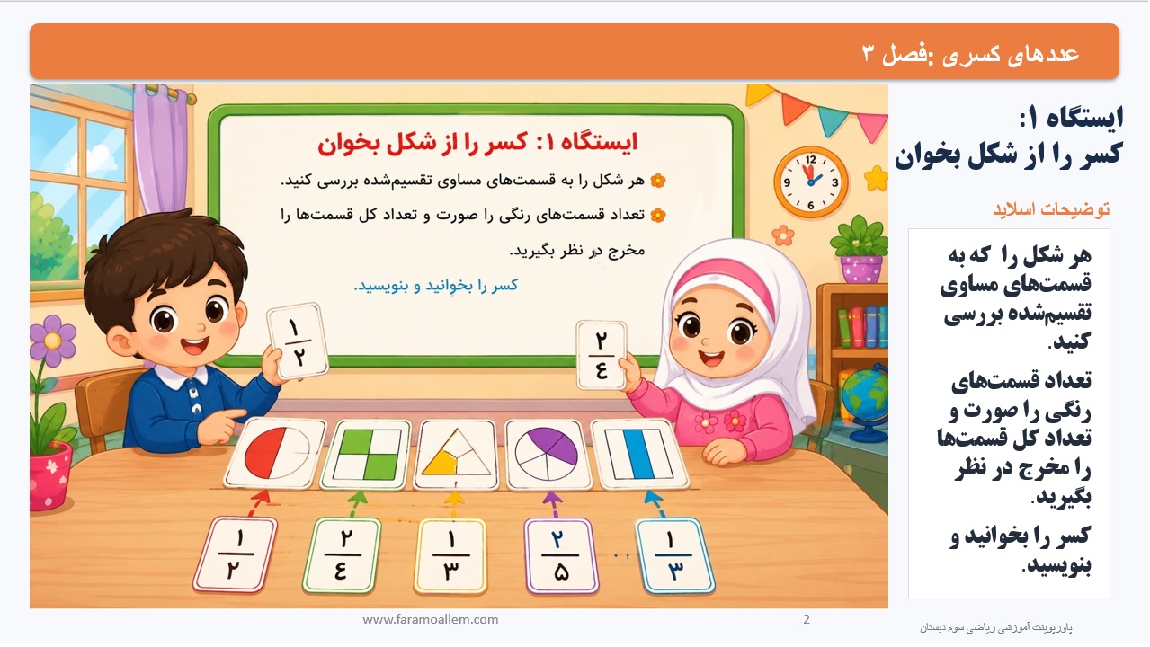 پاورپوینت ریاضی سوم دبستان فصل 3:درس چهارم اسلاید2