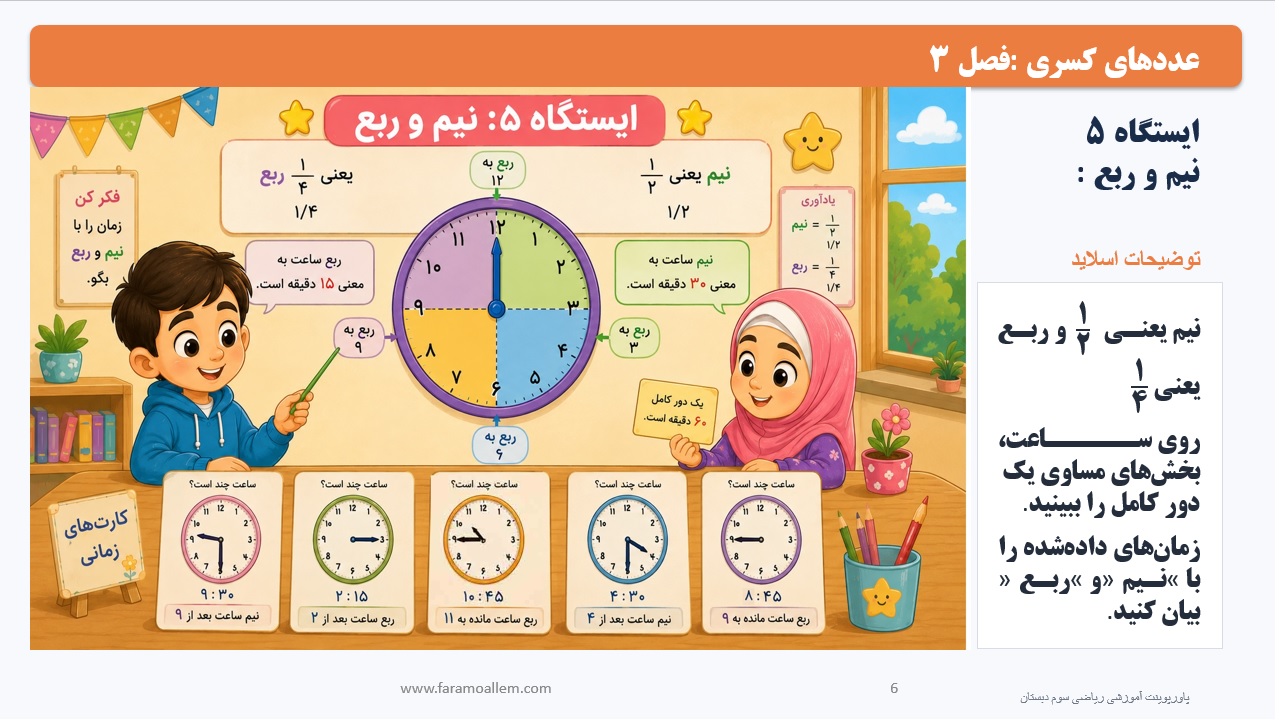 پاورپوینت ریاضی سوم دبستان فصل 3:درس چهارم اسلاید6