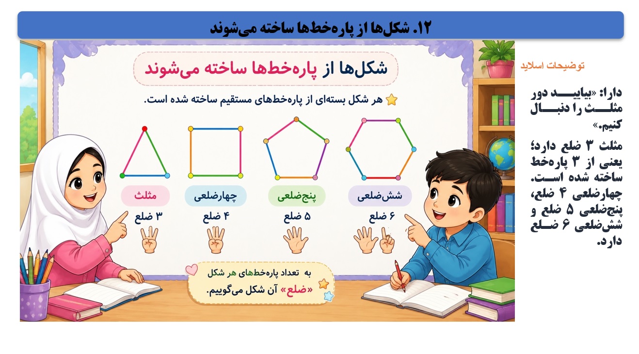 پاورپوینت ریاضی سوم دبستان فصل 5 اسلاید 12