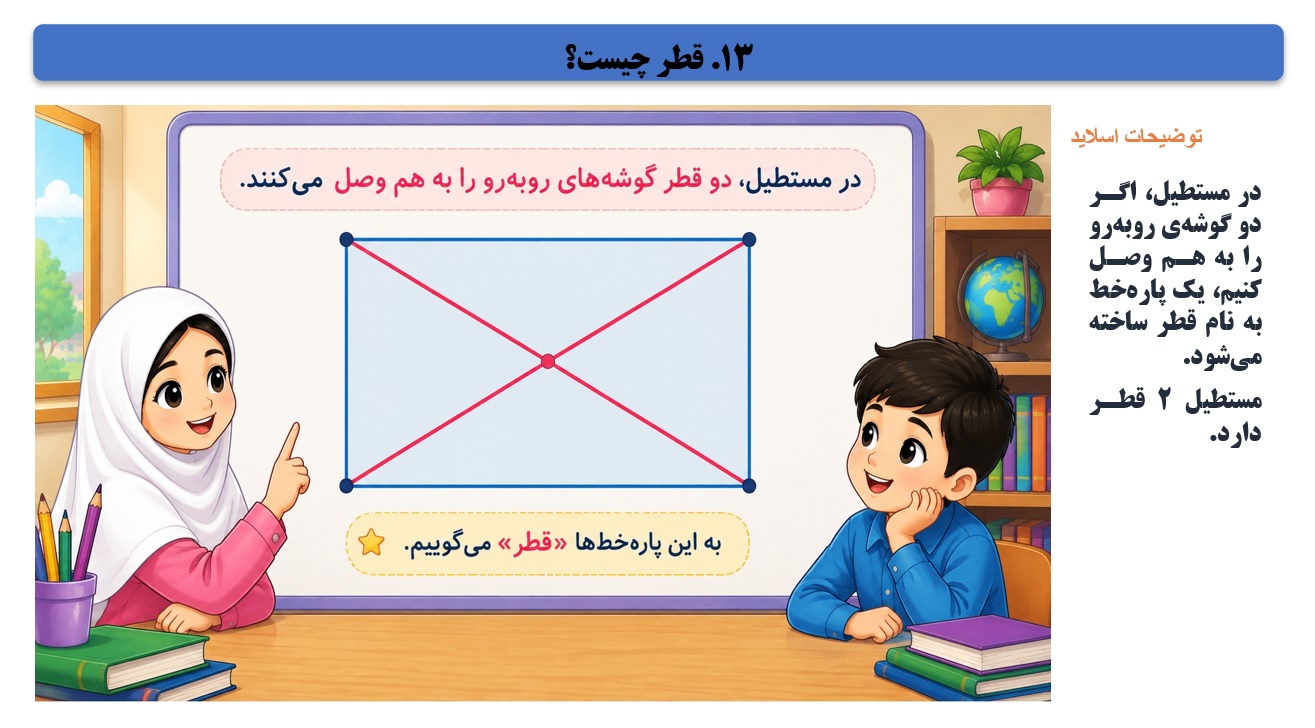 پاورپوینت ریاضی سوم دبستان فصل 5 اسلاید 13