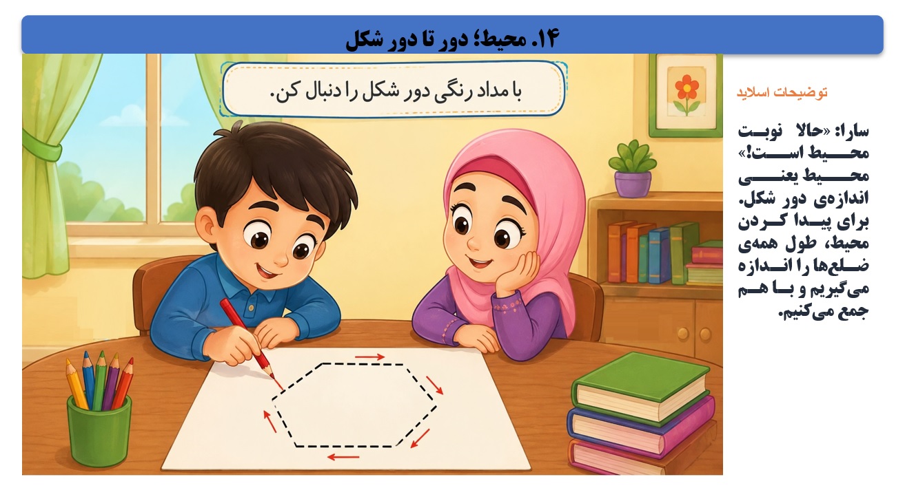 پاورپوینت ریاضی سوم دبستان فصل 5 اسلاید 14