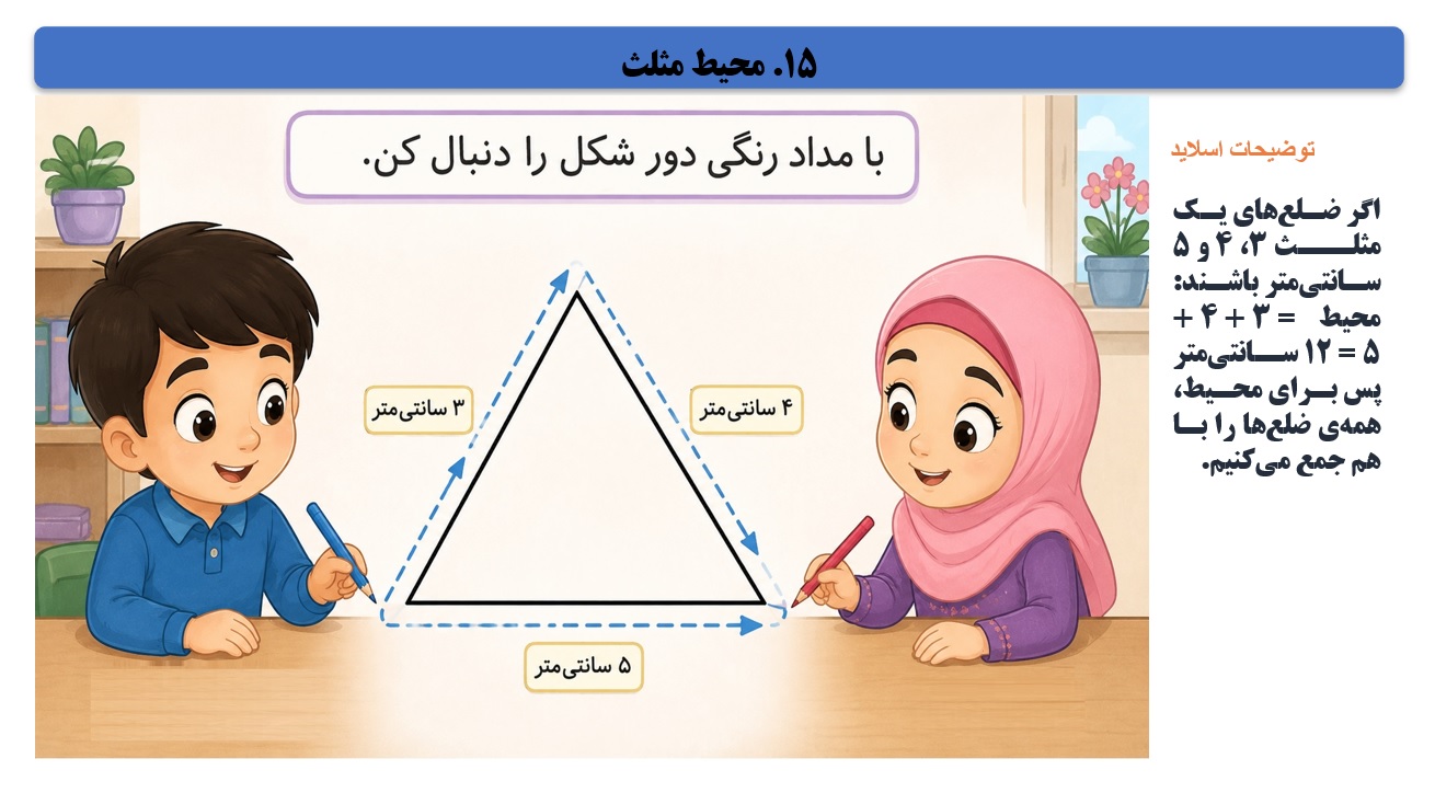 پاورپوینت ریاضی سوم دبستان فصل 5 اسلاید 15