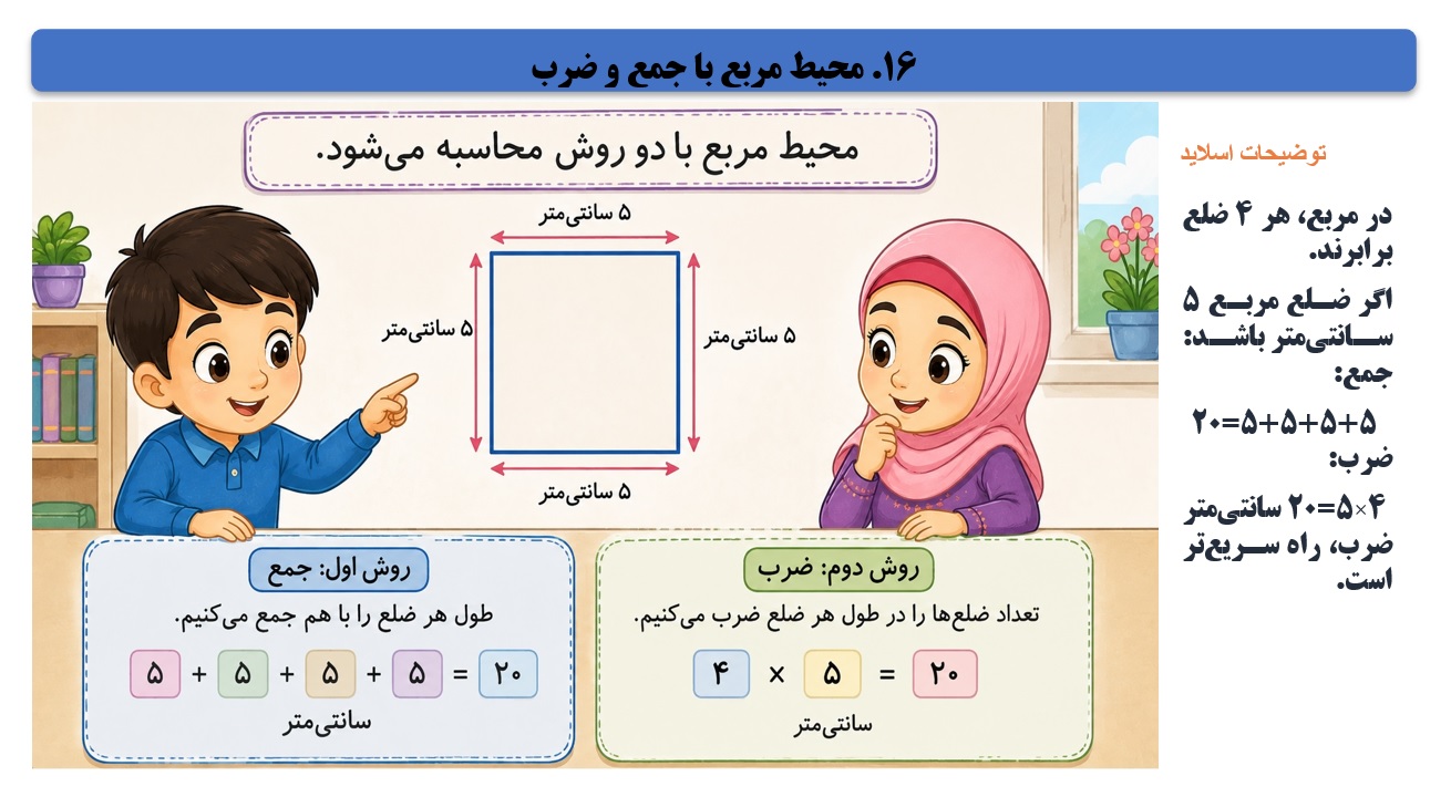 پاورپوینت ریاضی سوم دبستان فصل 5 اسلاید 16