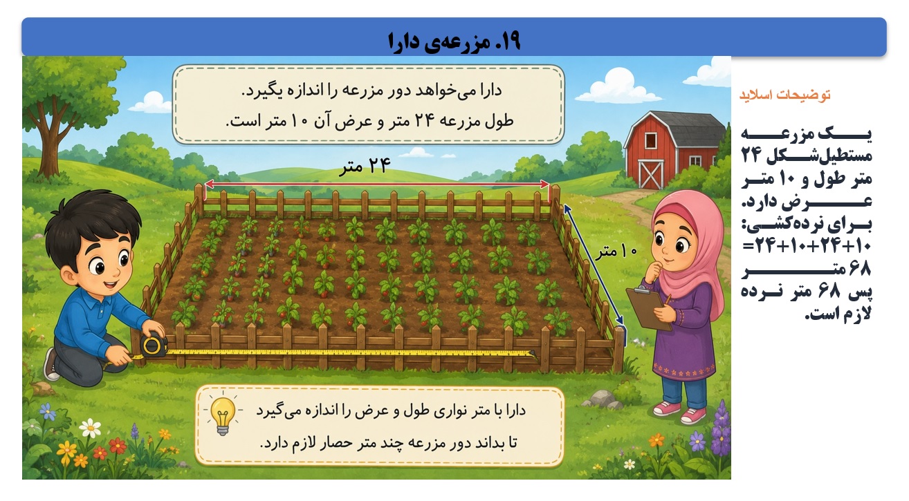 پاورپوینت ریاضی سوم دبستان فصل 5 اسلاید 19