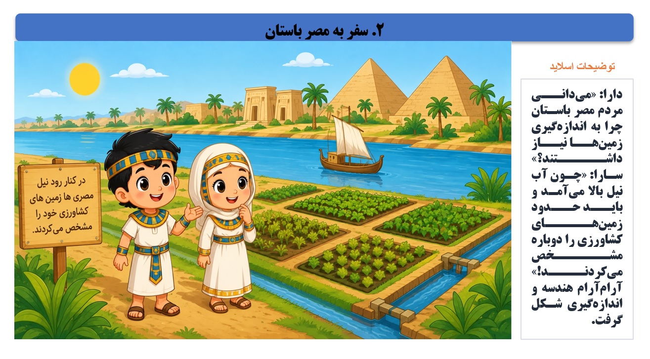 پاورپوینت ریاضی سوم دبستان فصل 5 اسلاید 2