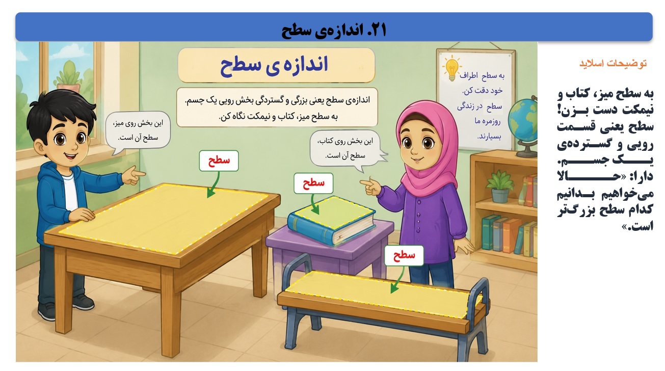 پاورپوینت ریاضی سوم دبستان فصل 5 اسلاید 21