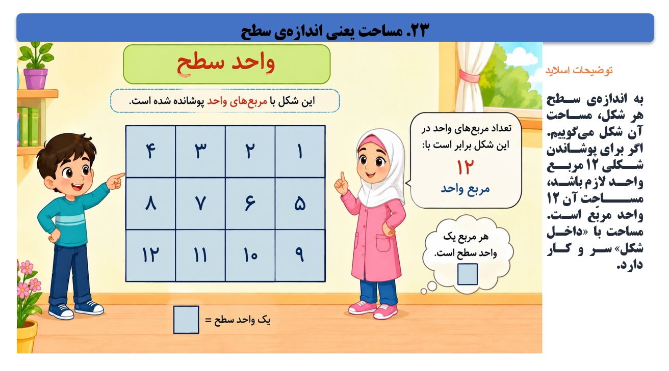 پاورپوینت ریاضی سوم دبستان فصل 5 اسلاید 23