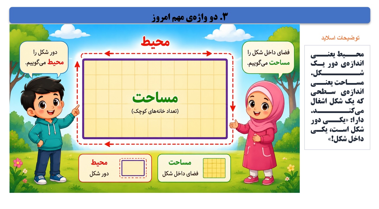 پاورپوینت ریاضی سوم دبستان فصل 5 اسلاید 3