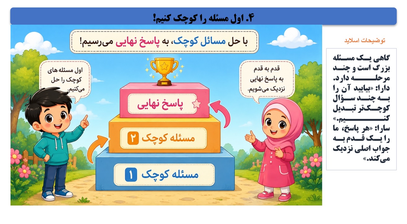 پاورپوینت ریاضی سوم دبستان فصل 5 اسلاید 4