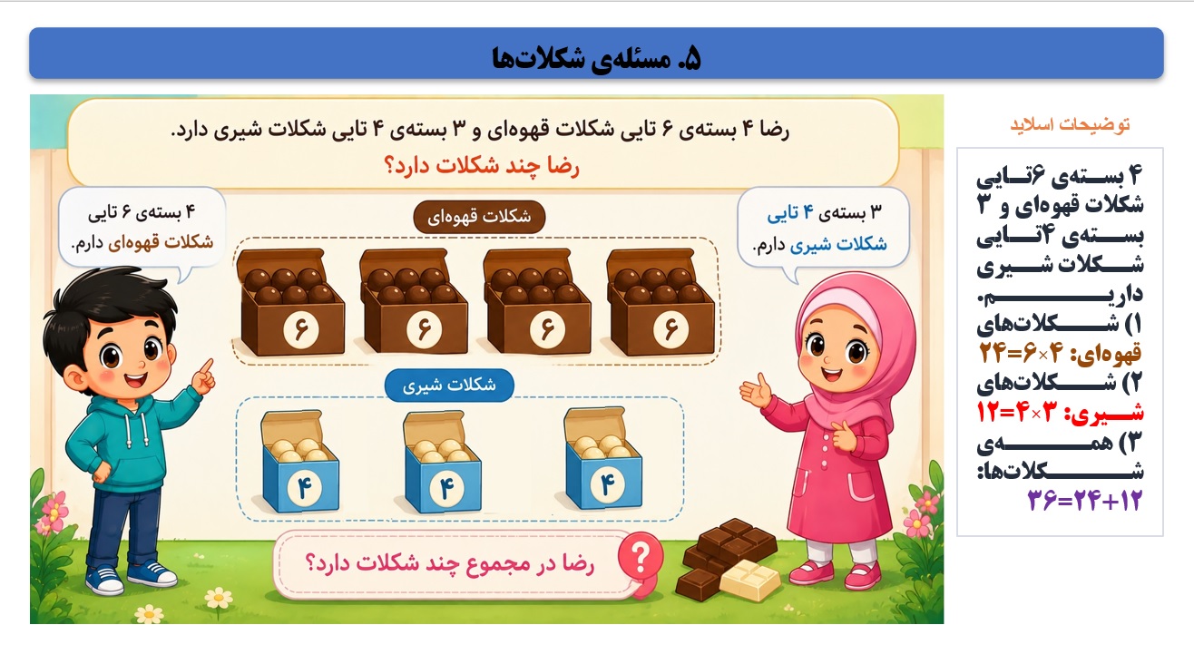 پاورپوینت ریاضی سوم دبستان فصل 5 اسلاید 5