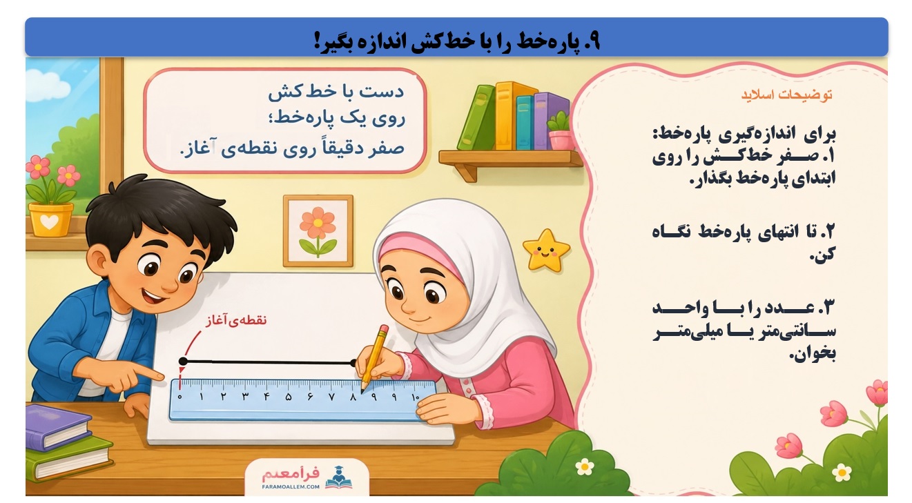 پاورپوینت ریاضی سوم دبستان فصل 5 اسلاید 9