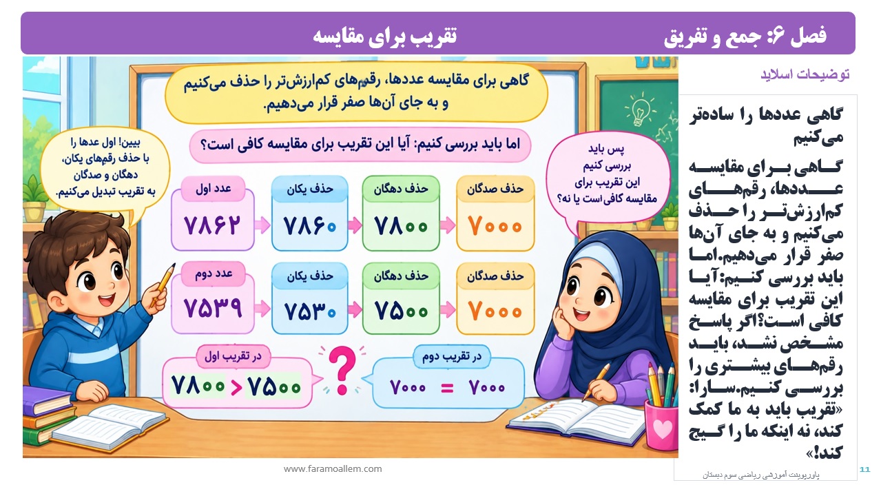 پاورپوینت ریاضی سوم دبستان فصل 6 اسلاید 11