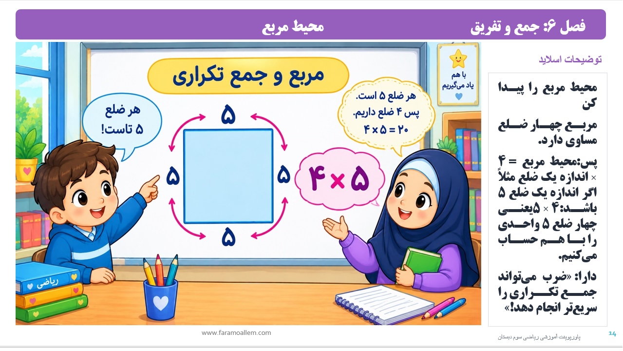 پاورپوینت ریاضی سوم دبستان فصل 6 اسلاید 14