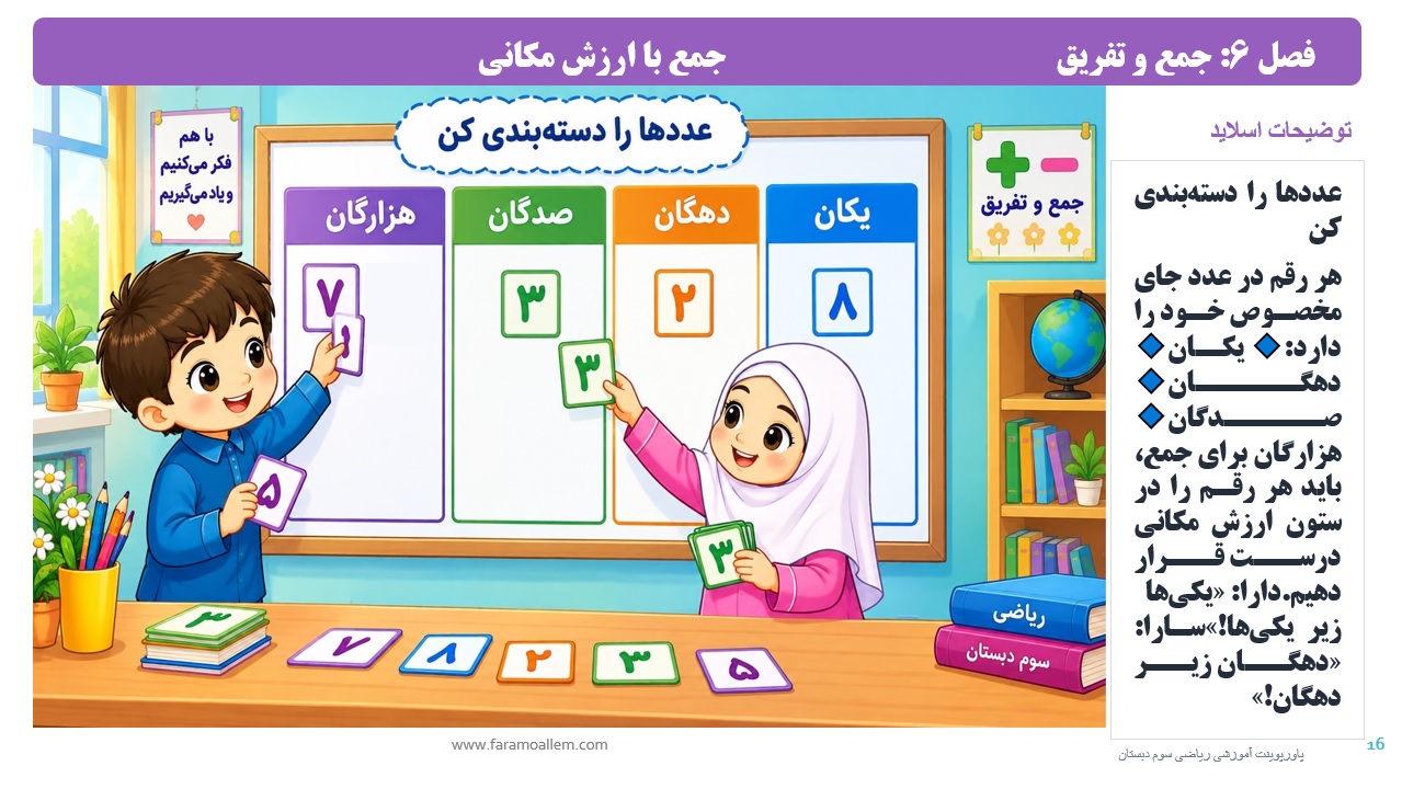 پاورپوینت ریاضی سوم دبستان فصل 6 اسلاید 16